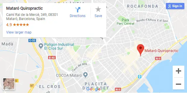 Mapa de Mataro Quiroprácticos
